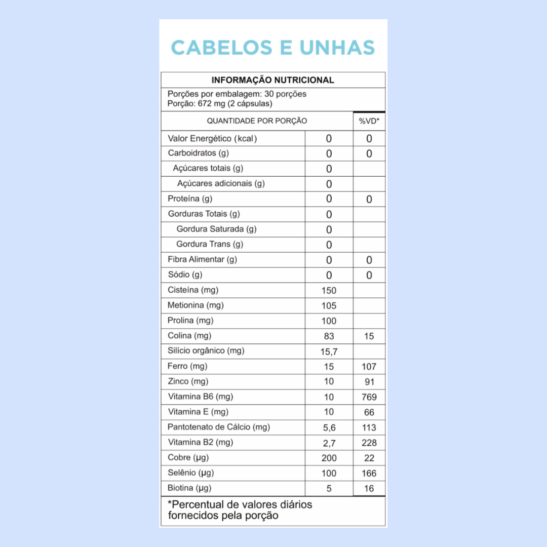 Cabelos e Unhas - 60 Cápsulas 672mg | Nutrição Intensiva com Vitaminas e Minerais
