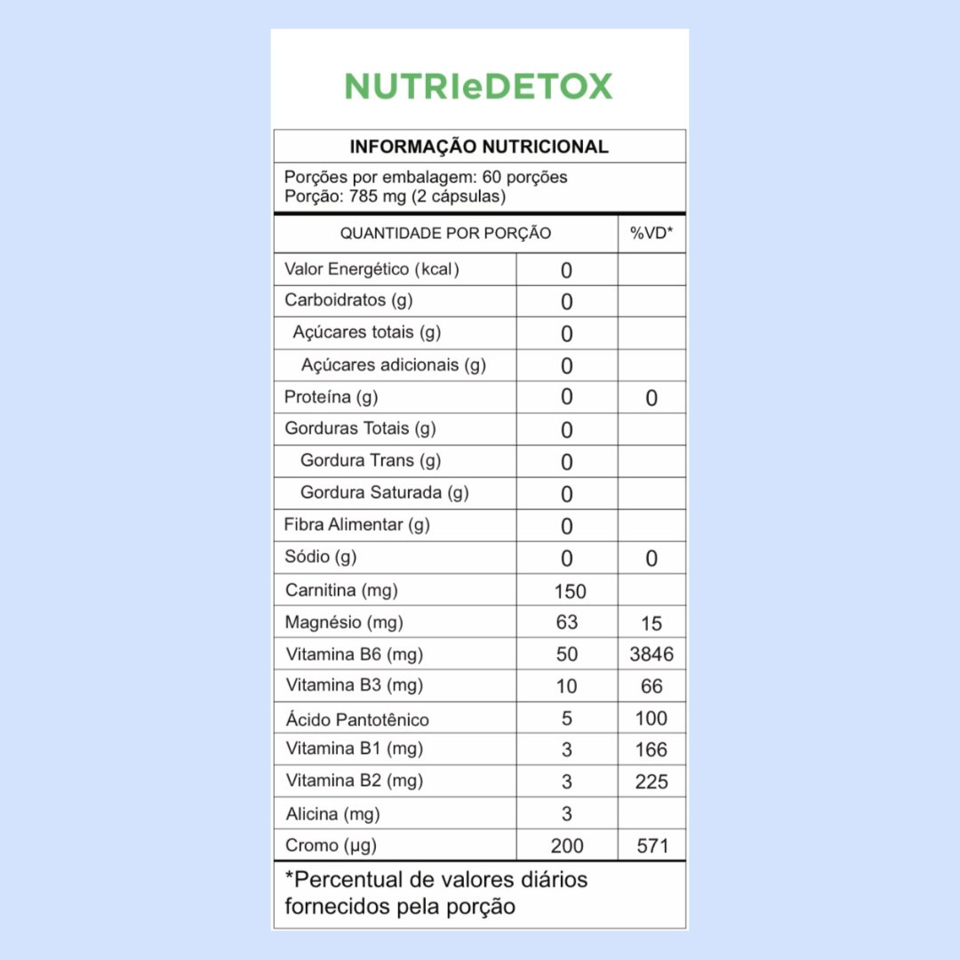Nutri e Detox – 120 Cápsulas | Fórmula com Complexo B e Magnésio | Desintoxicação e Energia