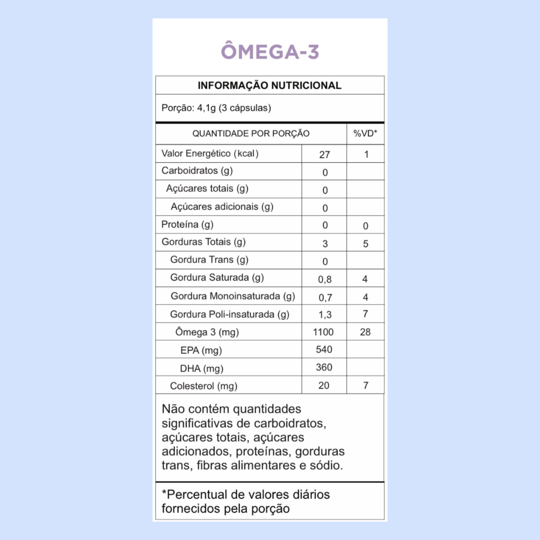 Ômega 3 1000mg | 60 Cápsulas Concentradas Fonte de EPA + DHA