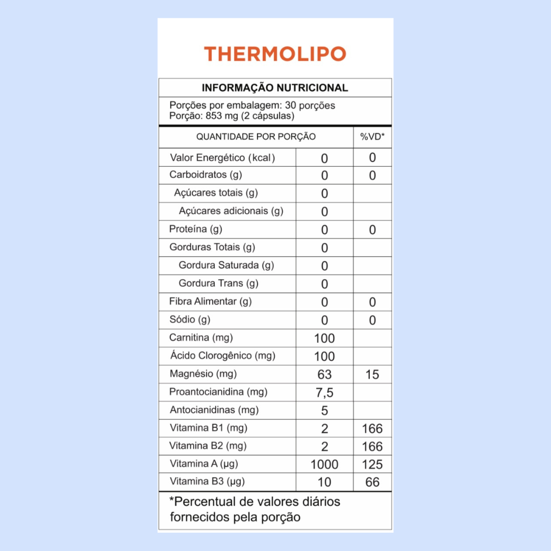 Thermolipo 60 Cápsulas | Termogênico com Vitaminas + Carnitina + Ácido Clorogênico e Magnésio